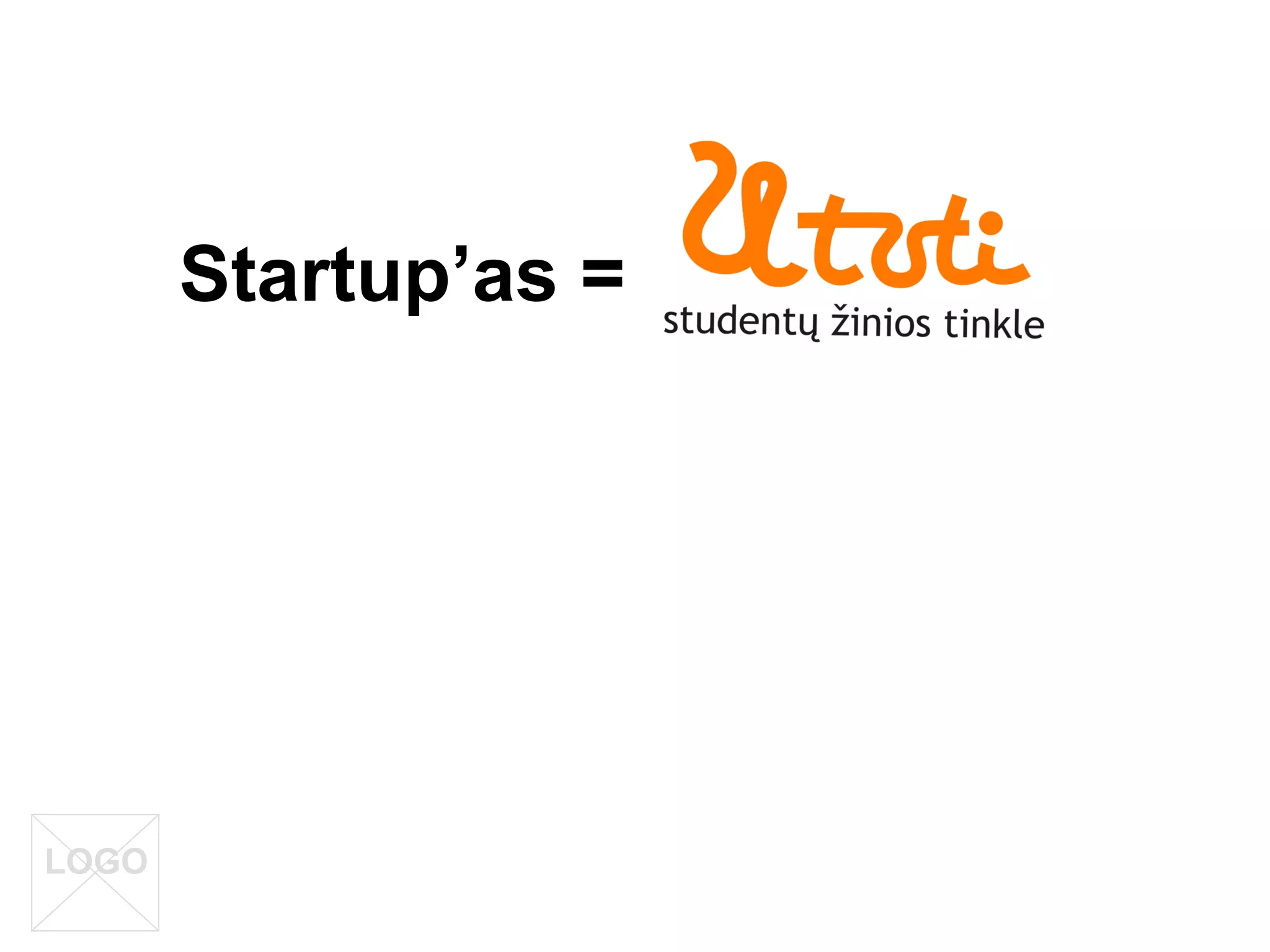 Startups logo ??? Startup’as = LOGO 