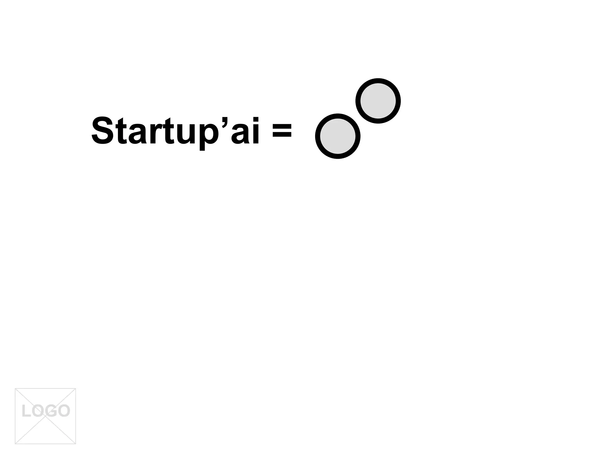 Startups logo ??? Startup’a i  = LOGO 