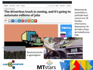 17
Motoristade
caminhãoé a
profissão mais
comum em 29
Estados
Americanos.
Representa 1%
de toda a força
de trabalhonos
EUA.
Revolucionando
o agronegócio
 