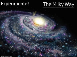 "Startups e novas
tecnologias gerando
inovações disruptivas"
Cuiabá, 24 de junho de 2016
Experimente!
 