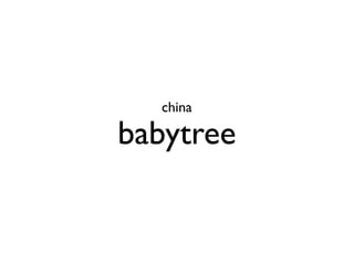Interesting Web/Mobil Services around the world