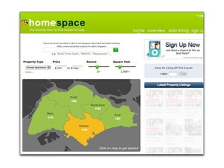 Interesting Web/Mobil Services around the world