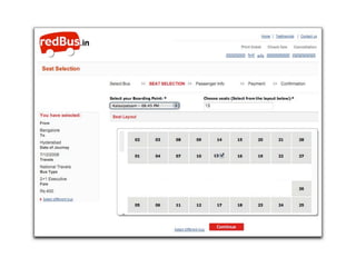 Interesting Web/Mobil Services around the world