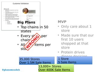 Big Plans
• Top chains in 50
states
• Every store per
chain
• All Sale items per
store
MVP
• Only care about 1
store
• Made sure that our
first 10 users
shopped at that
store
• Protein drives
dinner decision
35,000 Stores
Over 1.5M Sale Items
1 Store
5 Sale Items
13,000+ Stores
Over 400K Sale Items
W
R
O
N
G
@ghanemzadeh
 