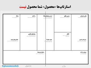 ‫محصول‬ ‫شما‬ «‫»محصول‬ ‫‌ها‬‫پ‬‫استارتا‬‫نیست‬
@ghanemzadeh
 
