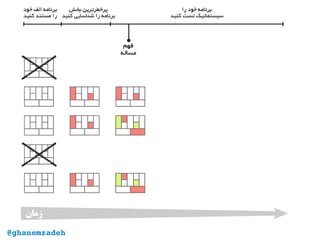 @ghanemzadeh@ghanemzadeh
 