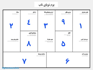 ‫ناب‬ ‫نوپای‬ ‫بوم‬
۳
۹
۵۸
۴۲ ۱
۶۷
@ghanemzadeh
 