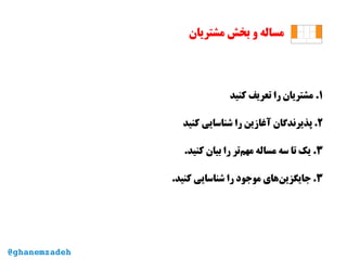 ‫مشتریان‬ ‫بخش‬ ‫و‬ ‫مساله‬
۱‫کنید‬ ‫تعریف‬ ‫را‬ ‫مشتریان‬ .
۲‫کنید‬ ‫شناسایی‬ ‫را‬ ‫آغازین‬ ‫پذیرندگان‬ .
۳.‫کنید‬ ‫بیان‬ ‫را‬ ‫‌تر‬‫م‬‫مه‬ ‫مساله‬ ‫سه‬ ‫تا‬ ‫یک‬ .
۳.‫کنید‬ ‫شناسایی‬ ‫را‬ ‫موجود‬ ‫‌های‬‫ن‬‫جایگزی‬ .
@ghanemzadeh
 