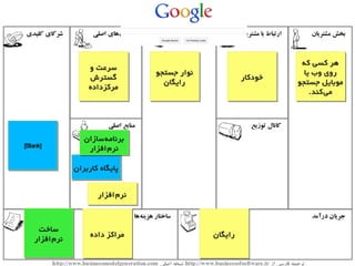 ‫که‬ ‫کسی‬ ‫هر‬
‫یا‬ ‫وب‬ ‫روی‬
‫جستجو‬ ‫موبایل‬
.‫‌کند‬‫ی‬‫م‬
‫که‬ ‫کسی‬ ‫هر‬
‫یا‬ ‫وب‬ ‫روی‬
‫جستجو‬ ‫موبایل‬
.‫‌کند‬‫ی‬‫م‬
[Blank][Blank]
‫ساخت‬
‫‌افزار‬‫م‬‫نر‬
‫ساخت‬
‫‌افزار‬‫م‬‫نر‬
‫خودکار‬‫خودکار‬‫جستجو‬ ‫نوار‬
‫رایگان‬
‫جستجو‬ ‫نوار‬
‫رایگان‬
‫و‬ ‫سرعت‬
‫گسترش‬
‫مرکزداده‬
‫و‬ ‫سرعت‬
‫گسترش‬
‫مرکزداده‬
‫رایگان‬‫رایگان‬‫داده‬ ‫مراکز‬‫داده‬ ‫مراکز‬
‫‌افزار‬‫م‬‫نر‬‫‌افزار‬‫م‬‫نر‬
‫کاربران‬ ‫پایگاه‬‫کاربران‬ ‫پایگاه‬
‫‌سازان‬‫ه‬‫برنام‬
‫‌افزار‬‫م‬‫نر‬
‫‌سازان‬‫ه‬‫برنام‬
‫‌افزار‬‫م‬‫نر‬
 