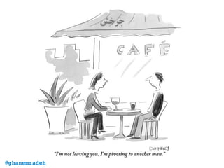 ‫چرخش‬
@ghanemzadeh
 