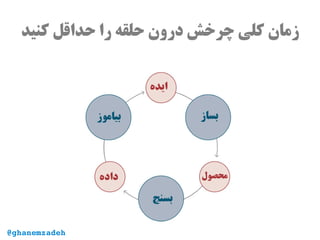 ‫کنید‬ ‫حداقل‬ ‫را‬ ‫حلقه‬ ‫درون‬ ‫چرخش‬ ‫کلی‬ ‫زمان‬
@ghanemzadeh
 