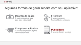 Informações confidenciais e reservadas do GoogleInformações confidenciais e reservadas do Google
Algumas formas de gerar receita com seu aplicativo:
Downloads pagos
O usuário paga uma taxa
para fazer o download
Compra no aplicativo
O usuário compra bens digitais
dentro do aplicativo
Freemium
O usuário paga por
funcionalidades adicionais
Publicidade
O usuário clica em anúncios
 
