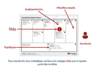 Επενδυτές 
Τους επενδυτές τους ενδιαφέρει να δουν ότι υπάρχει έλξη για το προϊόν μετά όλα τα άλλα 
Μέγεθος αγοράς 
Περιθώρια 
Διαφοροποίηση 
❶ 
Έλξη  