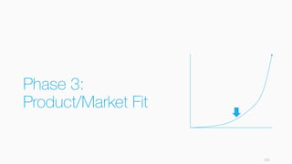 Phase 3:
Product/Market Fit
131
 