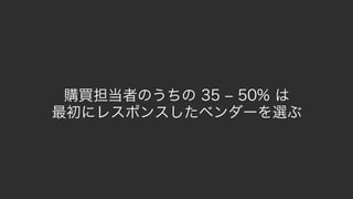 108
購買担当者のうちの 35 ‒ 50% は
最初にレスポンスしたベンダーを選ぶ
 