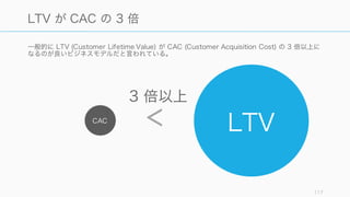 一般的に LTV (Customer Lifetime Value) が CAC (Customer Acquisition Cost) の 3 倍以上に
なるのが良いビジネスモデルだと言われている。
117
LTV が CAC の 3 倍
CAC
LTV<
3 倍以上
 