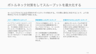 セールスプロセスには必ず例外やボトルネックが発生する。その際に適切に対応することで、より効
率的なプロセスの運用が可能になる。
138
ボトルネック対策をしてスループットを最大化する
ステージ間のボトルネック
パイプラインがどこのステージで
止まりやすい（時間がかかる）の
か、その原因と対策をすることで
ボトルネックを解消する。たとえ
ば最初の段階であればデモビデオ
の用意や、そもそもリードが足り
ないのであればリード生成の活動
を多くする。
間接業務によるボトルネック
プロセスが複雑化したり、セール
スのための社内調整事項が多く
なってきたりすると、セールスの
間接業務が増える傾向にある。
多くの営業組織では間接業務に
よって、顧客に接するセールス活
動の割合が全体の 1/3 程度になっ
ている場合が多い。間接業務の効
率化を。
計画外のものによるボトルネック
一般的にボトルネックは予測不可
能なものからもたらされる（交通
渋滞の 60% は事故や悪天候といっ
た予測不可能なものから生まれ
る）。同様の計画外のものが多い
のであればプロセスに組み込んだ
り、あるいは予測不可能なものに
対する対策を考える。
 