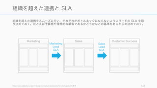 組織を超えた連携をスムーズに行い、それぞれがボトルネックにならないようにリードの SLA を取
り決めておく。たとえば予算感や理想的な顧客であるかどうかなどの基準をあらかじめ決めておく。
http://www.slideshare.net/a16z/go-to-market-bootcamp-for-startupsなどを参考 143
組織を超えた連携と SLA
Marketing Sales Customer Success
Marketing
Lead
SLA
Sales
Lead
SLA
 