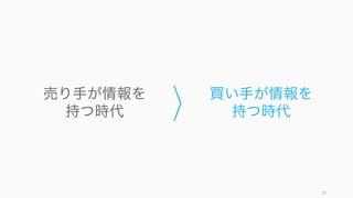 29
売り手が情報を
持つ時代
買い手が情報を
持つ時代
 