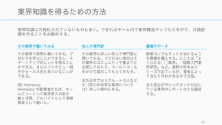業界知識は可視化されていないものも多い。できればチーム内で業界構造マップなどを作り、共通認
識を作ることをお勧めする。
60
業界知識を得るための方法
その業界で働いてみる
その業界で実際に働いてみる。プ
ロセスを学ぶことができるし、ス
タートアップのヒントを得ること
ができる。さらにインタビュー相
手やセールス先も見つけることが
できる。
例) HomeJoy
HomeJoy の創業者たちは、ホー
ムクリーニング業界参入の前の
数ヶ月間、アルバイトとして清掃
業者として働いた。
知人や専門家
その業界に詳しい知人や専門家に
聞いてみる。つてがない場合はそ
の業界のコミュニティや集まりに
出席してみたり、コールドコール
をかけて協力してもらうのも手。
また日本ではリクルートの人など
が（特に非効率な業界について
は）詳しい傾向にある。
書籍やデータ
戦略コンサルタントが当たるよう
な書籍を購入する。たとえば「よ
くわかる⃝⃝業界」「図解入門業
界研究」など。業界分析本はシ
リーズで出ているが、著者によっ
て当たり外れがあるので注意。
また官公庁やシンクタンクが出し
ている業界のレポートなどを確認
する。
 