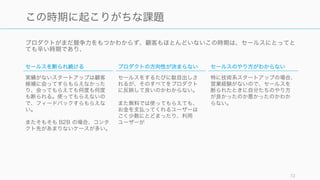 プロダクトがまだ競争力をもつかわからず、顧客もほとんどいないこの時期は、セールスにとってと
ても辛い時期であり、
72
この時期に起こりがちな課題
セールスを断られ続ける
実績がないスタートアップは顧客
候補に会ってすらもらえなかった
り、会ってもらえても何度も何度
も断られる。使ってもらえないの
で、フィードバックすらもらえな
い。
またそもそも B2B の場合、コンタ
クト先があまりないケースが多い。
プロダクトの方向性が決まらない
セールスをするたびに駄目出しさ
れるが、そのすべてをプロダクト
に反映して良いのかわからない。
また無料では使ってもらえても、
お金を支払ってくれるユーザーは
ごく少数にとどまったり、利用
ユーザーが
セールスのやり方がわからない
特に技術系スタートアップの場合、
営業経験がないので、セールスを
断られたときに自分たちのやり方
が良かったのか悪かったのかわか
らない。
 