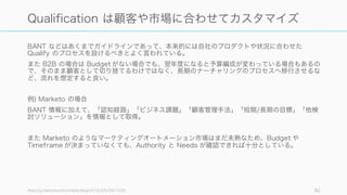 BANT などはあくまでガイドラインであって、本来的には自社のプロダクトや状況に合わせた
Qualify のプロセスを設けるべきとよく言われている。
また B2B の場合は Budget がない場合でも、翌年度になると予算編成が変わっている場合もあるの
で、そのまま顧客として切り捨てるわけではなく、長期のナーチャリングのプロセスへ移行させるな
ど、流れを想定すると良い。
例) Marketo の場合
BANT 情報に加えて、「認知経路」「ビジネス課題」「顧客管理手法」「短期/長期の目標」「他検
討ソリューション」を情報として取得。
また Marketo のようなマーケティングオートメーション市場はまだ未熟なため、Budget や
Timeframe が決まっていなくても、Authority と Needs が確認できれば十分としている。
http://jp.marketo.com/article/blog/2015/05/28/1030 82
Qualification は顧客や市場に合わせてカスタマイズ
 
