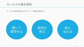 セールスの基本原則は以下のページで詳細に解説する。
96
セールスの基本原則
聞いて
質問する
信用を
得る
数に
当たる
 