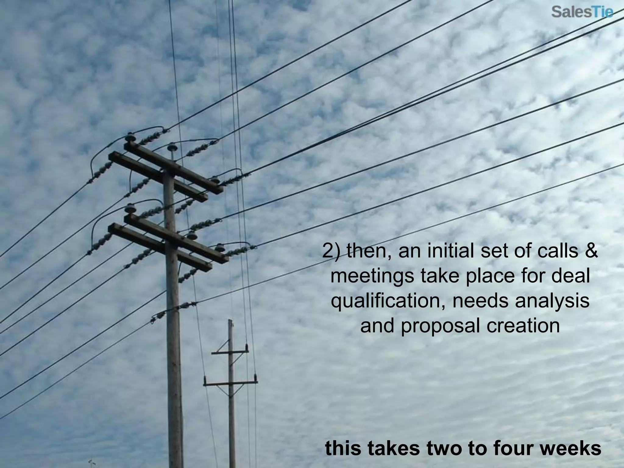 2) then, an initial set of calls & meetings take place for deal qualification, needs analysis and proposal creationthis takes two to four weeks