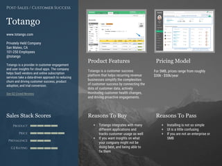 Product Features Pricing Model
Reasons To Buy Reasons To PassSales Stack Scores
Product
Price
Prevalence
G2 Rating
[Paste screenshot
#1 here]
[Paste screenshot
#2 here]
Totango
www.totango.com
Privately Held Company
San Mateo, CA
101-250 Employees
@totango
Totango is a provider in customer engagement
and user insights for recurring revenue
businesses. The company
helps subscription-based companies
take a data-driven approach to reducing
churn and driving customer success, product
adoption, and trial conversion.
See G2 Crowd Reviews
Post-Sales / Customer Success
Totango is a customer success
platform that helps recurring revenue
businesses simplify the complexities
of customer success by connecting the
dots of customer data, actively
monitoring customer health changes,
and driving proactive engagements.
+ Totango integrates with many
different applications and
tracks customer usage as well
+ If you want insights on what
your company might not be
doing best, and being able to
fix them
+ You only need visibility, not
automation to scale
+ Your customer success team is
very small
For SMB, prices range from roughly
$30k - $50k/year
 