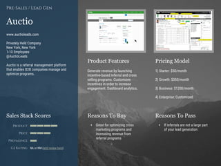 Product Features Pricing Model
Reasons To Buy Reasons To PassSales Stack Scores
Product
Price
Prevalence
G2 Rating
[Paste screenshot
#1 here]
[Paste screenshot
#2 here]
Auctio
www.auctioleads.com
Privately Held Company
New York, New York
1-10 Employees
@AuctioLeads
Auctio is a referral management platform
that enables B2B companies manage and
optimize programs.
Pre-Sales / Lead Gen
Generate revenue by launching
incentive-based referral and cross
selling programs. Customizes
incentives in order to increase
engagement. Dashboard analytics.
1) Starter: $50/month
2) Growth: $350/month
3) Business: $1200/month
4) Enterprise: Customized
+ Great for optimizing cross
marketing programs and
increasing revenue from
referral programs
+ If referrals are not a large part
of your lead generation
NA or NM (add review here)
 