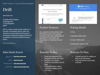 Product Features Pricing Model
Reasons To Buy Reasons To PassSales Stack Scores
Product
Price
Prevalence
G2 Rating
[Paste screenshot
#1 here]
[Paste screenshot
#2 here]
Drift
www.drift.com
Privately Held Company
Cambridge, MA
11-50 Employees
@drift
Drift is a sales communication platform. It
provides a messaging app for sales and
customer success teams with the goal of
increasing connectivity between friends and
co-workers in real time visually from your
phone.
See G2 Crowd Reviews
Post-Sales / Lead Engagement
As a customer communication tool,
drift allows users to have greater
connection with ease, facilitating the
generation of more leads and
organization of meetings with your
team.
1) Free
2) Standard: $50/month
3) Team: $250/month
4) Enterprise: Contact Drift.
+ Great chat experience that
integrates directly with Slack
+ Receptive to customer
feedback and quickly corrects
bugs
+ Extremely intuitive, allows
members to easily connect
with users
+ Limited free plan for medium or
large scale businesses
+ Very new product (some bugs
involved)
 