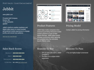 Product Features Pricing Model
Reasons To Buy Reasons To PassSales Stack Scores
Product
Price
Prevalence
G2 Rating
[Paste screenshot
#1 here]
[Paste screenshot
#2 here]
Jebbit
www.jebbit.com
Privately Held Company
Boston, MA
11-50 Employees
@jebbit
Jebbit‘s platform enables marketers and
digital sales teams to create branded,
personalized mobile experiences to engage,
profile, and convert any audience.
Add Your G2 Crowd Review
Post-Sales / Lead Engagement
Jebbit helps media companies drive
revenue by providing interactive mobile
content solutions as part of their
digital offerings. Jebbit helps brands
increase conversions while capturing
user-provided data that ultimately
boosts lifetime value.
Contact Jebbit for pricing information
+ You are highly budget constrained+ 97% of users who start a Jebbit
complete it
+ Providers for a unique visitor
experience
NA or NM (add review here)
 
