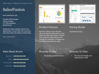 Product Features Pricing Model
Reasons To Buy Reasons To PassSales Stack Scores
Product
Price
Prevalence
G2 Rating
[Paste screenshot
#1 here]
[Paste screenshot
#2 here]
SalesFusion
www.salesfusion.com
Privately Held Company
Atlanta, Georgia
101-250 Employees
@Salesfusion
Salesfusion helps marketers attract new
opportunities, convert them into customers
and nurture them into lifetime relationships.
See G2 Crowd Reviews
Post-Sales / Predictive Analytics
Pull more visitors to your site and
follow the digital breadcrumbs to show
where and when they interact. Connect
with customers, build resources and
manage your reputation. Prospects are
identified and prioritize for sales.
Customized pricing.
+ Outstanding customer service + Not very user friendly if not
experienced in HTML
 