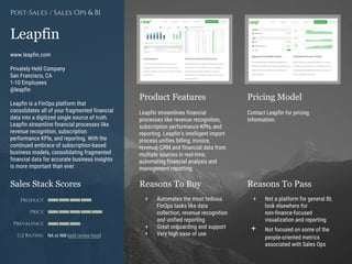 Product Features Pricing Model
Reasons To Buy Reasons To PassSales Stack Scores
Product
Price
Prevalence
G2 Rating
[Paste screenshot
#1 here]
[Paste screenshot
#2 here]
Leapfin
www.leapfin.com
Privately Held Company
San Francisco, CA
1-10 Employees
@leapfin
Leapfin is a FinOps platform that
consolidates all of your fragmented financial
data into a digitized single source of truth.
Leapfin streamline financial processes like
revenue recognition, subscription
performance KPIs, and reporting. With the
continued embrace of subscription-based
business models, consolidating fragmented
financial data for accurate business insights
is more important than ever.
Post-Sales / Sales Ops & BI
Leapfin streamlines financial
processes like revenue recognition,
subscription performance KPIs, and
reporting. Leapfin’s intelligent import
process unifies billing, invoice,
revenue, CRM and financial data from
multiple sources in real-time,
automating financial analysis and
management reporting.
Contact Leapfin for pricing
information.
+ Automates the most tedious
FinOps tasks like data
collection, revenue recognition
and unified reporting
+ Great onboarding and support
+ Very high ease of use
+ Not a platform for general BI;
look elsewhere for
non-finance-focused
visualization and reporting
+ Not focused on some of the
people-oriented metrics
associated with Sales Ops
NA or NM (add review here)
 