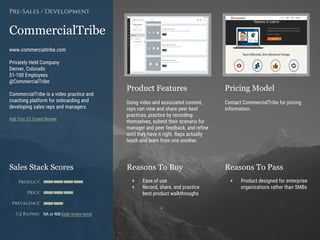 Product Features Pricing Model
Reasons To Buy Reasons To PassSales Stack Scores
Product
Price
Prevalence
G2 Rating
[Paste screenshot
#1 here]
[Paste screenshot
#2 here]
CommercialTribe
www.commercialtribe.com
Privately Held Company
Denver, Colorado
51-100 Employees
@CommercialTribe
CommercialTribe is a video practice and
coaching platform for onboarding and
developing sales reps and managers.
Add Your G2 Crowd Review
Pre-Sales / Development
Using video and associated content,
reps can view and share peer best
practices, practice by recording
themselves, submit their scenario for
manager and peer feedback, and refine
until they have it right. Reps actually
teach and learn from one another.
Contact CommercialTribe for pricing
information.
+ Ease of use
+ Record, share, and practice
best product walkthroughs
+ Product designed for enterprise
organizations rather than SMBs
NA or NM (add review here)
 