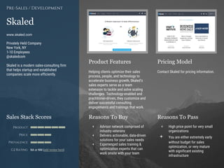 Product Features Pricing Model
Reasons To Buy Reasons To PassSales Stack Scores
Product
Price
Prevalence
G2 Rating
[Paste screenshot
#1 here]
[Paste screenshot
#2 here]
Skaled
www.skaled.com
Privately Held Company
New York, NY
1-10 Employees
@skaledcom
Skaled is a modern sales-consulting firm
that helps startup and established
companies scale more efficiently.
Pre-Sales / Development
Helping clients optimize their sales
process, people, and technology to
accelerate business growth, Skaled’s
sales experts serve as a team
extension to tackle and solve scaling
challenges. Technology-enabled and
practitioner-driven, they customize and
deliver successful consulting
engagements and trainings that work.
Contact Skaled for pricing information.
+ Advisor network comprised of
industry veterans
+ Delivers actionable, data-driven
solutions for your sales needs
+ Experienced sales training &
optimization experts that can
work onsite with your team
+ High price point for very small
organizations
+ You are either extremely early
without budget for sales
optimization, or very mature
with significant existing
infrastructure
NA or NM (add review here)
 