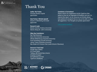 Startup Sales
Stack Report 2017
Thank You
Author: Nic Poulos
Principal, Bowery Capital
@picnoulos
Data Partner: Michele Aymold
Director of Marketing, G2 Crowd
@g2crowd
Research Leads
Moshe Lifschitz (Yeshiva University)
Steven Zheng (St. John’s University)
Other Key Contributors
Ray Thek (Estimize)
Kevin Chu (Columbia University)
Alfredo Brillembourg (Columbia University)
Scott Gartenberg (Cornell University)
James Towne (Columbia University)
Mac Bolak & CU Venture Club (Leeds School of Business)
Sources & Tools Used
Google Apps (slides)
G2 Crowd (data)
Tableau, MS Excel & Raw (charts)
Unsplash (images)
SurveyMonkey (survey)
TypeForm (feedback)
Comments or Corrections?
Please submit any suggestions via this TypeForm (link
below) so that we can aggregate all feedback and use it to
improve this report. As our resources are limited, please
have patience & recognize that we may not be able to reflect
all suggestions. Your thoughts are greatly appreciated!
Link to Submit Feedback
 