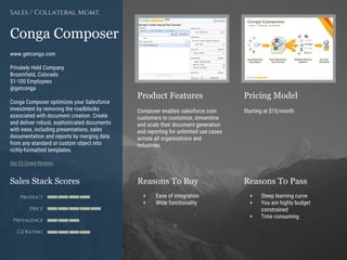 Product Features Pricing Model
Reasons To Buy Reasons To PassSales Stack Scores
Product
Price
Prevalence
G2 Rating
[Paste screenshot
#1 here]
[Paste screenshot
#2 here]
Conga Composer
www.getconga.com
Privately Held Company
Broomfield, Colorado
51-100 Employees
@getconga
Conga Composer optimizes your Salesforce
investment by removing the roadblocks
associated with document creation. Create
and deliver robust, sophisticated documents
with ease, including presentations, sales
documentation and reports by merging data
from any standard or custom object into
richly-formatted templates.
See G2 Crowd Reviews
Sales / Collateral Mgmt.
Composer enables salesforce.com
customers to customize, streamline
and scale their document generation
and reporting for unlimited use cases
across all organizations and
industries.
Starting at $15/month
+ Ease of integration
+ WIde functionality
+ Steep learning curve
+ You are highly budget
constrained
+ Time consuming
 