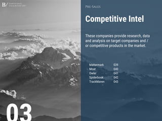 Startup Sales
Stack Report 2017
Competitive Intel
Pre-Sales
These companies provide research, data
and analysis on target companies and /
or competitive products in the market.
Mattermark 039
Moat 040
Owler 041
Spiderbook 042
TrackMaven 043
 