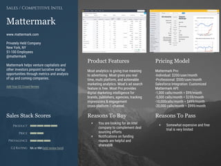 Product Features Pricing Model
Reasons To Buy Reasons To PassSales Stack Scores
Product
Price
Prevalence
G2 Rating
[Paste screenshot
#1 here]
[Paste screenshot
#2 here]
Mattermark
www.mattermark.com
Privately Held Company
New York, NY
51-100 Employees
@mattermark
Mattermark helps venture capitalists and
other investors pinpoint lucrative startup
opportunities through metrics and analysis
of up and coming companies.
Add Your G2 Crowd Review
Sales / Competitive Intel
Moat analytics is giving true meaning
to advertising. Moat gives you real
time, multi platform, and actionable
marketing analytics. Moat’s ad search
feature is free. Moat Pro provides
digital marketing intelligence for
brands, publishers, agencies, tracking
impressions & engagement
cross-platform / -channel.
+ You are looking for an intel
company to complement deal
sourcing efforts
+ Notifications on funding
rounds are helpful and
shareable
+
+ Somewhat expensive and free
trial is very limited
Mattermark Pro:
-Individual: $200/user/month
-Professional: $500/user/month
Salesforce Integration: Customized
Mattermark API:
-1,000 calls/month = $99/month
-5,000 calls/month = $259/month
-10,000calls/month = $499/month
-20,000 calls/month = $999/month
NA or NM (add review here)
 