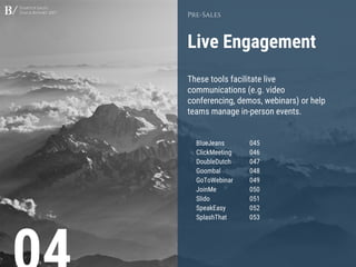 Startup Sales
Stack Report 2017
Live Engagement
Pre-Sales
These tools facilitate live
communications (e.g. video
conferencing, demos, webinars) or help
teams manage in-person events.
BlueJeans 045
ClickMeeting 046
DoubleDutch 047
Goombal 048
GoToWebinar 049
JoinMe 050
Slido 051
SpeakEasy 052
SplashThat 053
 