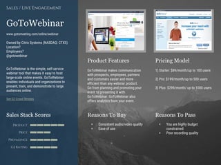 Product Features Pricing Model
Reasons To Buy Reasons To PassSales Stack Scores
Product
Price
Prevalence
G2 Rating
[Paste screenshot
#1 here]
[Paste screenshot
#2 here]
GoToWebinar
www.gotomeeting.com/online/webinar
Owned by Citrix Systems (NASDAQ: CTXS)
Location?
Employees?
@gotowebinar
GoToWebinar is the simple, self-service
webinar tool that makes it easy to host
large-scale online events. GoToWebinar
enables individuals and organizations to
present, train, and demonstrate to large
audiences online.
See G2 Crowd Reviews
Sales / Live Engagement
GoToWebinar makes communication
with prospects, employees, partners
and customers easier and more
efficient than any webinar product.
Go from planning and promoting your
event to presenting it with
GoToWebinar. GoToWebinar also
offers analytics from your event.
1) Starter: $89/month/up to 100 users
2) Pro: $199/month/up to 500 users
3) Plus: $299/month/ up to 1000 users
+ Consistent audio/video quality
+ Ease of use
+ You are highly budget
constrained
+ Poor recording quality
 