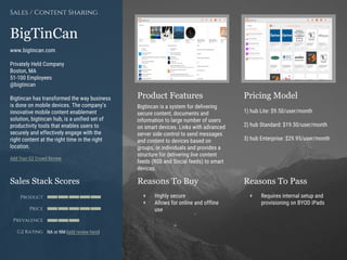 Product Features Pricing Model
Reasons To Buy Reasons To PassSales Stack Scores
Product
Price
Prevalence
G2 Rating
[Paste screenshot
#1 here]
[Paste screenshot
#2 here]
BigTinCan
www.bigtincan.com
Privately Held Company
Boston, MA
51-100 Employees
@bigtincan
Bigtincan has transformed the way business
is done on mobile devices. The company’s
innovative mobile content enablement
solution, bigtincan hub, is a unified set of
productivity tools that enables users to
securely and effectively engage with the
right content at the right time in the right
location.
Add Your G2 Crowd Review
Sales / Content Sharing
Bigtincan is a system for delivering
secure content, documents and
information to large number of users
on smart devices. Links with advanced
server side control to send messages
and content to devices based on
groups, or individuals and provides a
structure for delivering live content
feeds (RSS and Social feeds) to smart
devices.
1) hub Lite: $9.50/user/month
2) hub Standard: $19.50/user/month
3) hub Enterprise: $29.95/user/month
+ Highly secure
+ Allows for online and offline
use
+ Requires internal setup and
provisioning on BYOD iPads
NA or NM (add review here)
 