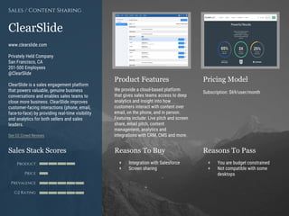 Product Features Pricing Model
Reasons To Buy Reasons To PassSales Stack Scores
Product
Price
Prevalence
G2 Rating
[Paste screenshot
#1 here]
[Paste screenshot
#2 here]
ClearSlide
www.clearslide.com
Privately Held Company
San Francisco, CA
201-500 Employees
@ClearSlide
ClearSlide is a sales engagement platform
that powers valuable, genuine business
conversations and enables sales teams to
close more business. ClearSlide improves
customer-facing interactions (phone, email,
face-to-face) by providing real-time visibility
and analytics for both sellers and sales
leaders.
See G2 Crowd Reviews
Sales / Content Sharing
We provide a cloud-based platform
that gives sales teams access to deep
analytics and insight into how
customers interact with content over
email, on the phone, and in person.
Features include: Live pitch and screen
share, email pitch, content
management, analytics and
integrations with CRM, CMS and more.
Subscription: $69/user/month
+ Integration with Salesforce
+ Screen sharing
+ You are budget constrained
+ Not compatible with some
desktops
 