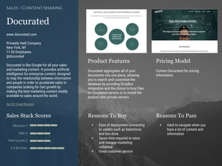 Product Features Pricing Model
Reasons To Buy Reasons To PassSales Stack Scores
Product
Price
Prevalence
G2 Rating
[Paste screenshot
#1 here]
[Paste screenshot
#2 here]
Docurated
www.docurated.com
Privately Held Company
New York, NY
11-50 Employees
@docurated
Docurated is like Google for all your sales
and marketing content. It provides artificial
intelligence for enterprise content, designed
to map the relationship between information
and people in order to accelerate sales in
companies looking for fast growth by
making the best marketing content readily
available to sales around the world.
See G2 Crowd Reviews
Sales / Content Sharing
Docurated aggregates all of your
documents into one place, allowing
you to search and customize the
database by providing DropBox
integration and the choice to host files
on Docurated servers or to install the
product onto private servers.
Contact Docurated for pricing
information.
+ Ease of deployment connecting
to outlets such as Salesforce
and box drive
+ Saves time required to store
and manage marketing
collateral
+ Great customer service
+ Hard to navigate when you
have a lot of content and
information
 