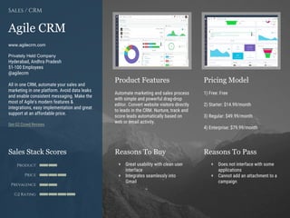 Product Features Pricing Model
Reasons To Buy Reasons To PassSales Stack Scores
Product
Price
Prevalence
G2 Rating
[Paste screenshot
#1 here]
[Paste screenshot
#2 here]
Agile CRM
www.agilecrm.com
Privately Held Company
Hyderabad, Andhra Pradesh
51-100 Employees
@agilecrm
All in one CRM, automate your sales and
marketing in one platform. Avoid data leaks
and enable consistent messaging. Make the
most of Agile's modern features &
integrations, easy implementation and great
support at an affordable price.
See G2 Crowd Reviews
Sales / CRM
Automate marketing and sales process
with simple and powerful drag-drop
editor. Convert website visitors directly
to leads in the CRM. Nurture, track and
score leads automatically based on
web or email activity.
1) Free: Free
2) Starter: $14.99/month
3) Regular: $49.99/month
4) Enterprise: $79.99/month
+ Does not interface with some
applications
+ Cannot add an attachment to a
campaign
+ Great usability with clean user
interface
+ Integrates seamlessly into
Gmail
 