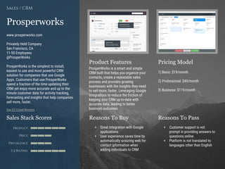 Product Features Pricing Model
Reasons To Buy Reasons To PassSales Stack Scores
Product
Price
Prevalence
G2 Rating
[Paste screenshot
#1 here]
[Paste screenshot
#2 here]www.prosperworks.com
Privately Held Company
San Francisco, CA
11-50 Employees
@ProsperWorks
ProsperWorks is the simplest to install,
easiest to use and most powerful CRM
solution for companies that use Google
Apps. Customers that use ProsperWorks
spend a fraction of the time updating their
CRM yet enjoy more accurate and up to the
minute customer data for activity tracking,
forecasting and insights that help companies
sell more, faster.
See G2 Crowd Reviews
Prosperworks
Sales / CRM
ProsperWorks is a smart and simple
CRM built that helps you organize your
contacts, create a repeatable sales
process and provides growing
businesses with the insights they need
to sell more, faster. Leveraging Google
integrations to reduce the friction of
keeping your CRM up-to-date with
accurate data, leading to better
business outcomes
1) Basic: $19/month
2) Professional: $49/month
3) Business: $119/month
+ Great integration with Google
applications
+ User experience saves time by
automatically scouring web for
contact information when
adding individuals to CRM
+ Customer support is not
prompt in providing answers to
questions online
+ Platform is not translated to
languages other than English
 