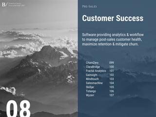 Startup Sales
Stack Report 2017
Customer Success
Pre-Sales
Software providing analytics & workflow
to manage post-sales customer health,
maximize retention & mitigate churn.
ChurnZero 099
ClaraBridge 100
Fractal Analytics 101
Gainsight 102
Mindtouch 103
Salesmachine 104
Skilljar 105
Totango 106
Wyzerr 107
 