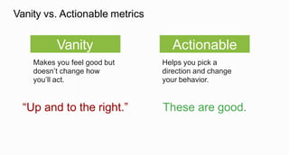 Vanity vs. Actionable metrics
Vanity Actionable
Makes you feel good but
doesn’t change how
you’ll act.
“Up and to the righ...