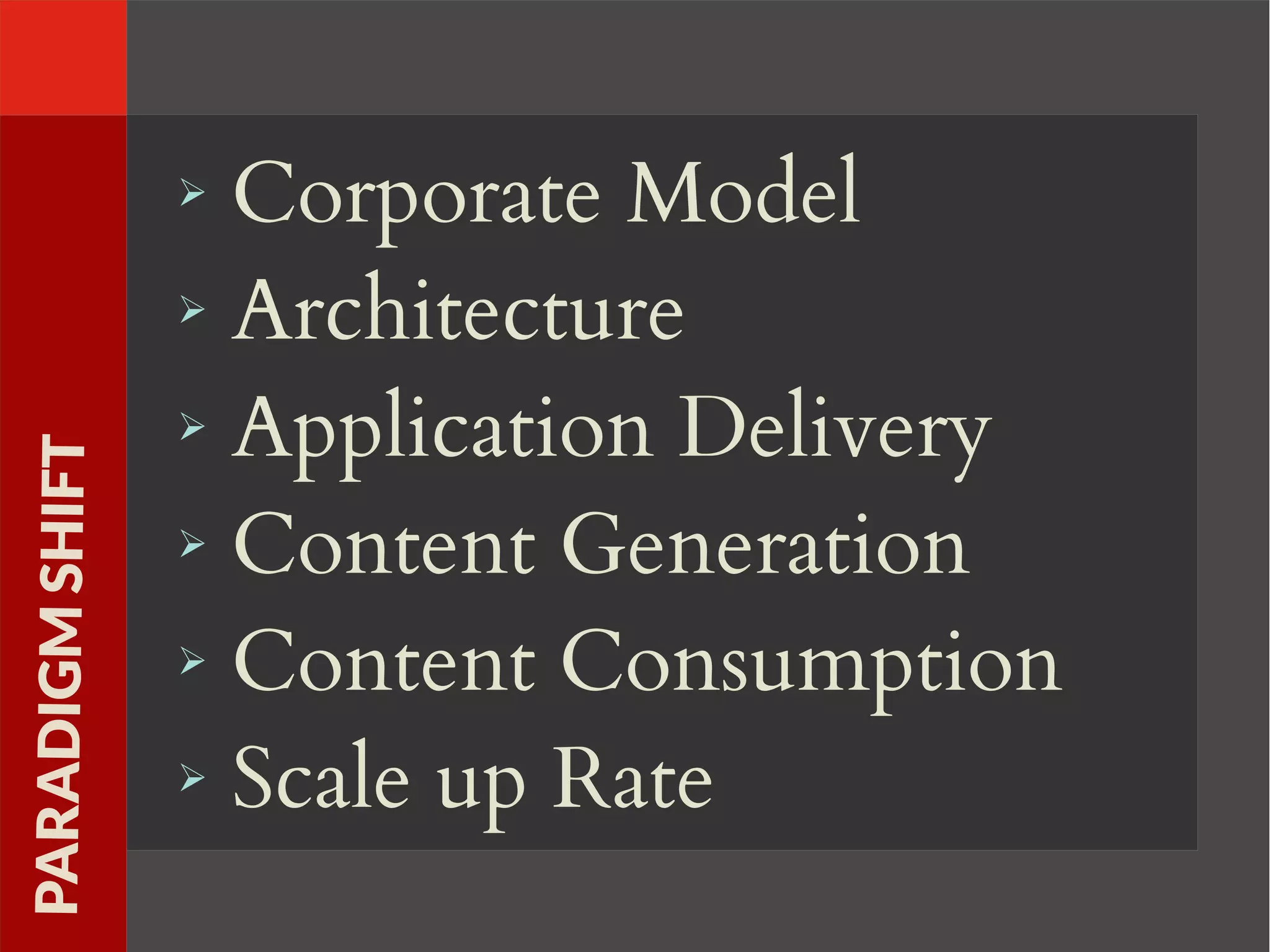 ➢ Corporate Model
➢ Architecture
➢ Application Delivery
➢ Content Generation
➢ Content Consumption
➢ Scale up Rate
PARADIGMSHIFT
 